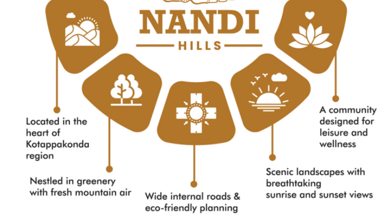 Nandi hills Layout Plan Kotappakonda